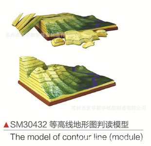 SM30432等高线地形图判读模型