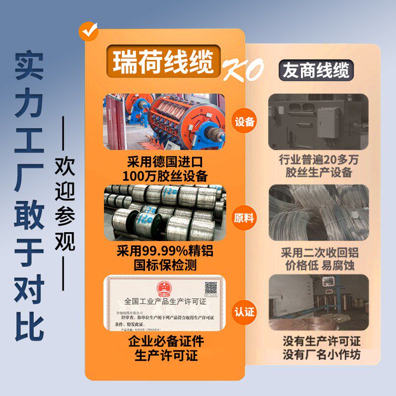 国标高压电缆线铠装电缆50 70 95 120平方铝芯电缆铝高压电缆线