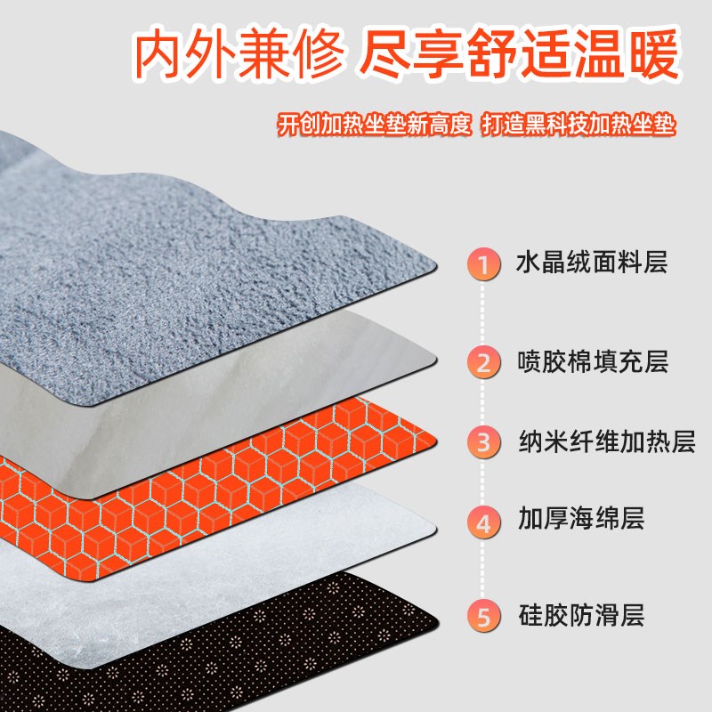 汽车加热坐垫腰靠一体冬季车载12V短毛绒通用电加热垫子保暖座垫