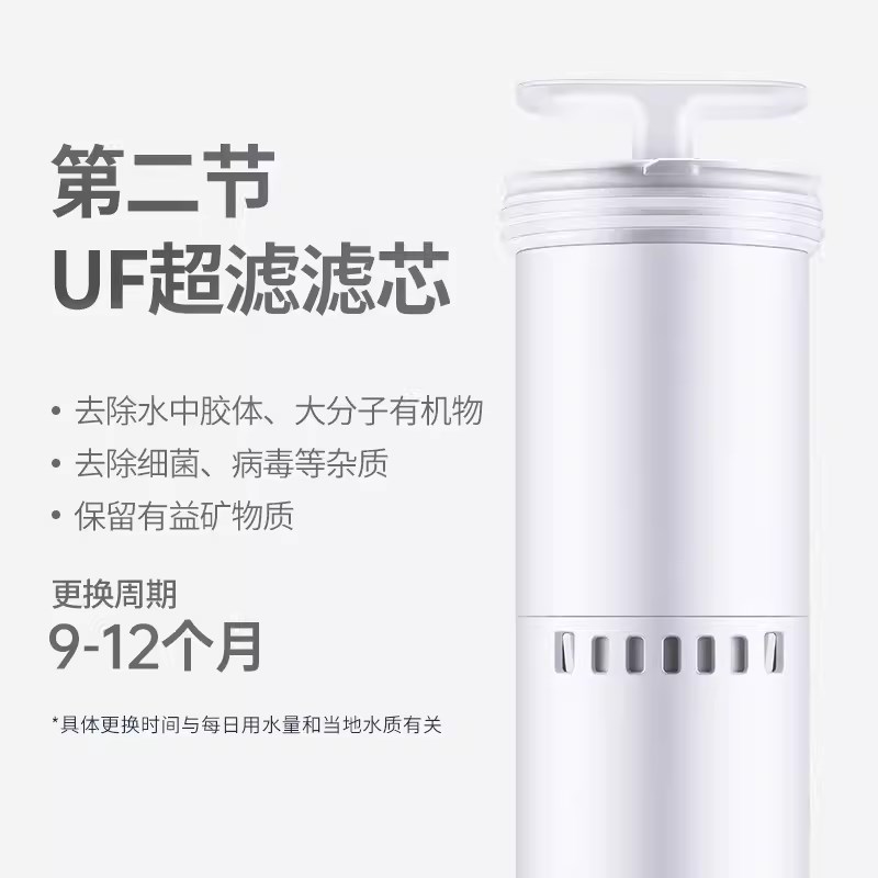 BWT净水器滤芯悦享系列台式净饮机净热一体机即热饮水机UF/CF滤芯