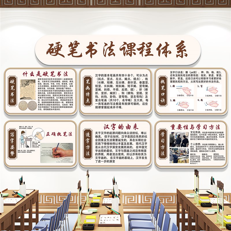 硬笔书法教室布置装饰环创培训班级机构课程体系文化墙贴氛围墙面