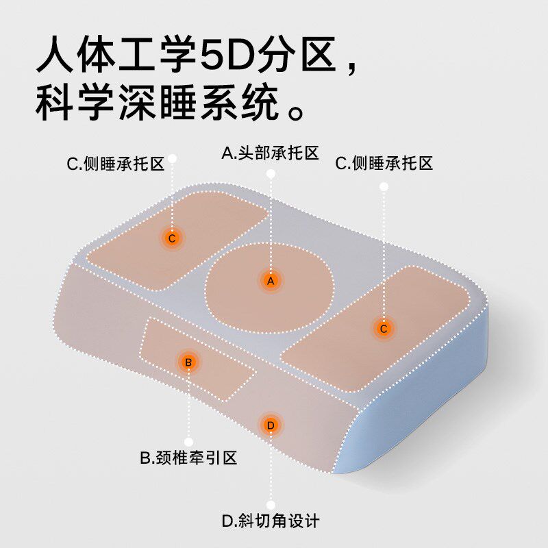 高枕头加大加高久睡不塌陷可调节记忆棉护颈枕助睡眠高睡人群专用