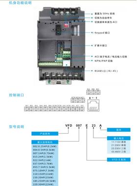 变频器VFD007E4TVFD015E4TVFD022E4AVFD07E4A原装