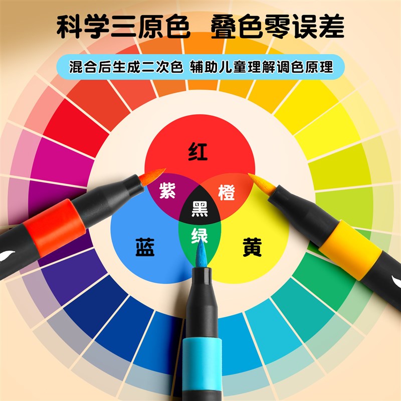 锐牌丙烯马克笔小学生美术专用水彩笔软头彩笔幼儿园画笔彩色笔笔