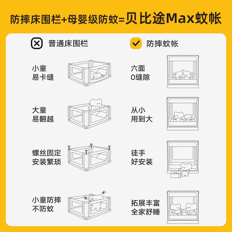 贝比途防摔蚊帐2025新款家用卧室全罩式儿童婴儿防止掉床全底纹帐