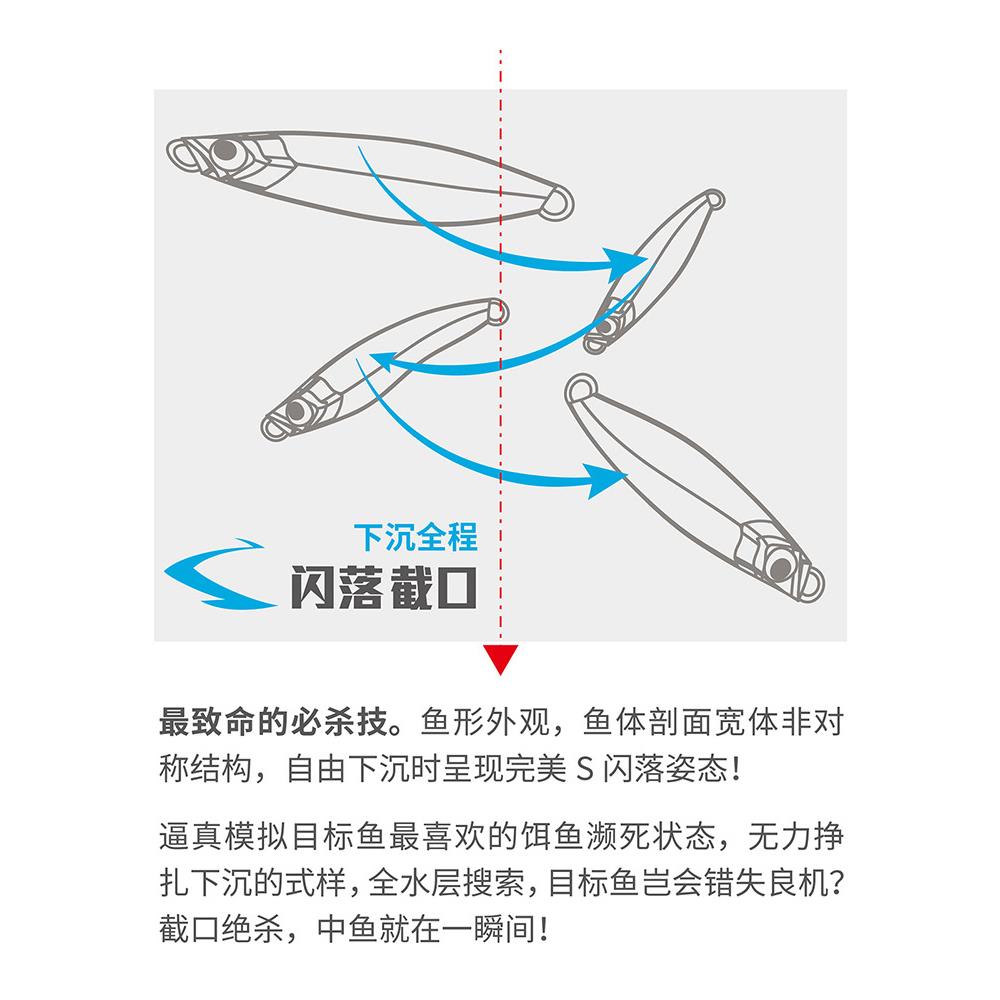 热销蓝旗鱼铁板截口白条白鲦飘落超D远投慢摇翘嘴鳜鱼鳡鱼鲈鱼路