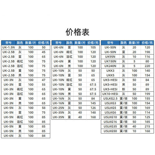 速发UK2.5b导轨式电线端接UK-5--6-10子压端子排快速接线配套UK-