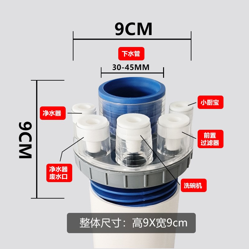 厨房下水管5通接头防臭神器 y多管排水净水器洗碗机集成下水管接