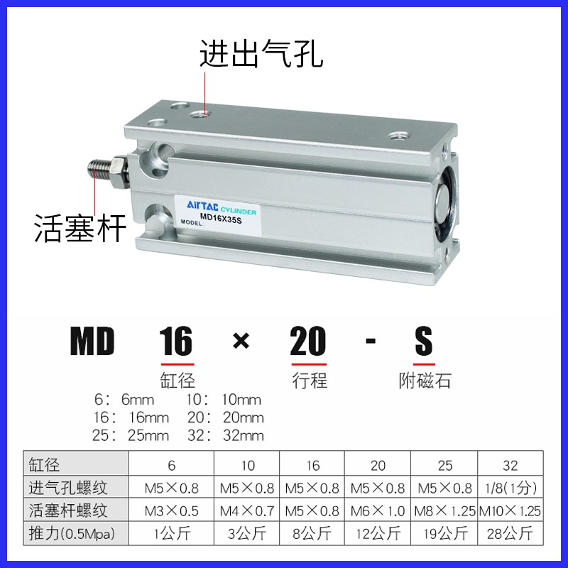 MD带磁b原装亚德客多位置固定气缸MD6/10/16/20/25/30-10-30-70