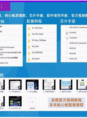 【国产】安路 EF2L45LG144 FPGA开发板/核心板 替代EP4CE10E22C8N