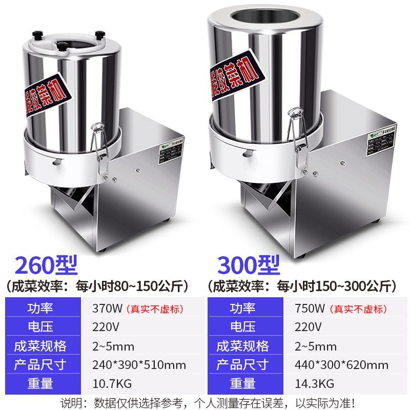 商用碎菜机菜陷机切菜机电动绞菜绞肉G机刹剁菜养殖喂鸡多功能颗