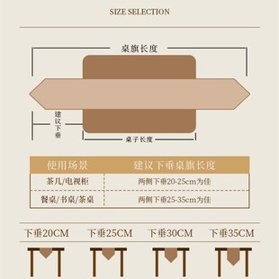 覆古表旗2025新茶几坐垫织物可访问豪华高端餐桌中长桌布咖啡桌布