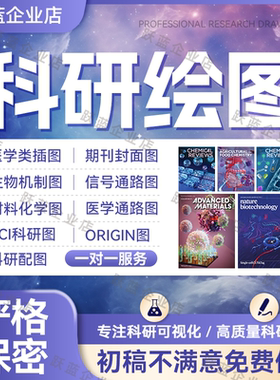科研绘图代画SCI期刊封面建模医学类插画示意图TOC机制通路图作图