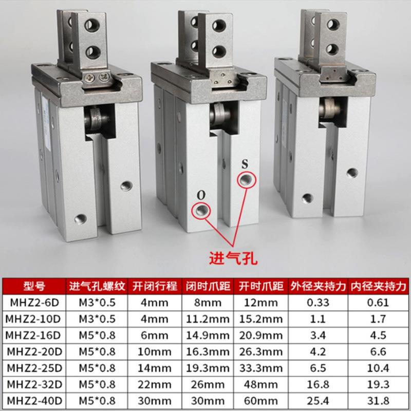 气动手指气缸MHZ2机械手夹具MHZL2-1620253240D开闭平行气爪