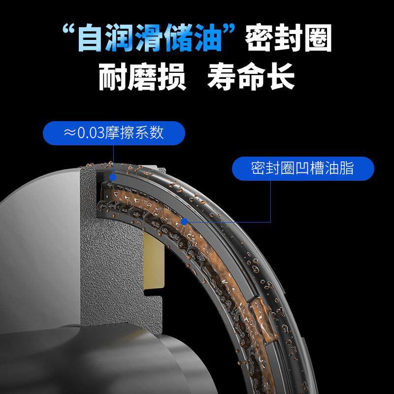 小型气动薄型气缸SDA20/25/32/40X10X15X20X25X30*40X50X60X70X80