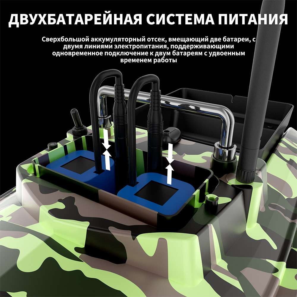 Лодка для ночной рыбалки со свет