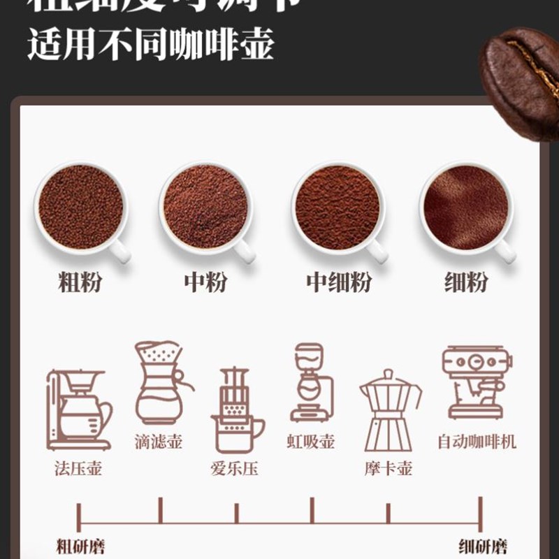 咖啡豆研磨豆机Manual coffee bean grinder Coffee bean grinde