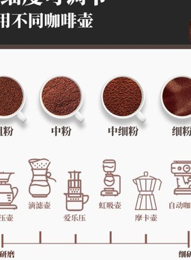 咖啡豆研磨豆机Manual coffee bean grinder Coffee bean grinde