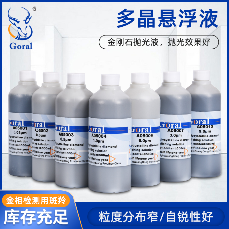 金刚石悬浮液陶瓷金属抛光液多晶 专用研磨金相抛光剂镜面研磨膏