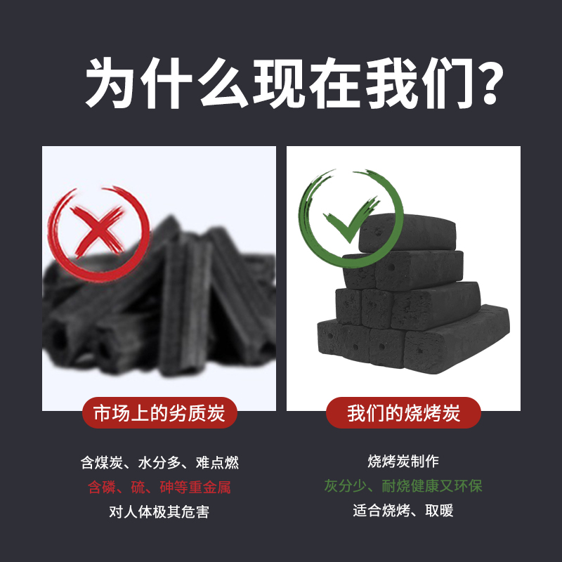木炭烧烤碳竹炭室内取暖无烟钢炭果木炭速燃专用户外机制煤炭烤肉