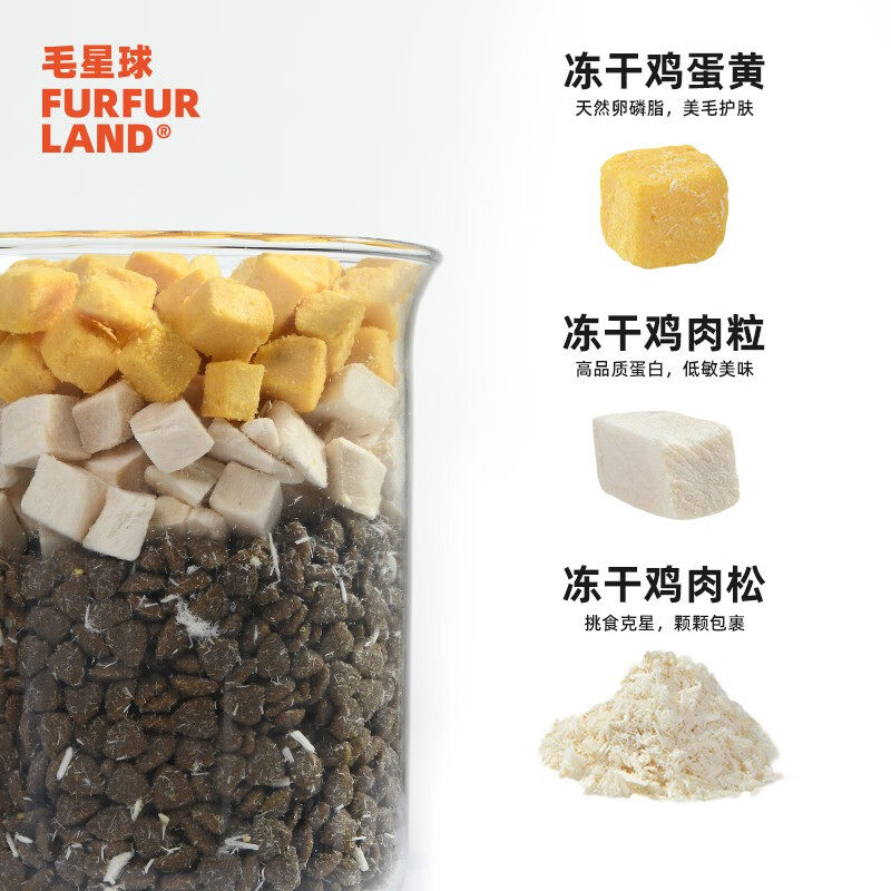 毛星球(FurFur Land)全价无谷主食黑酵母冻干鸭肉梨成犬狗干粮
