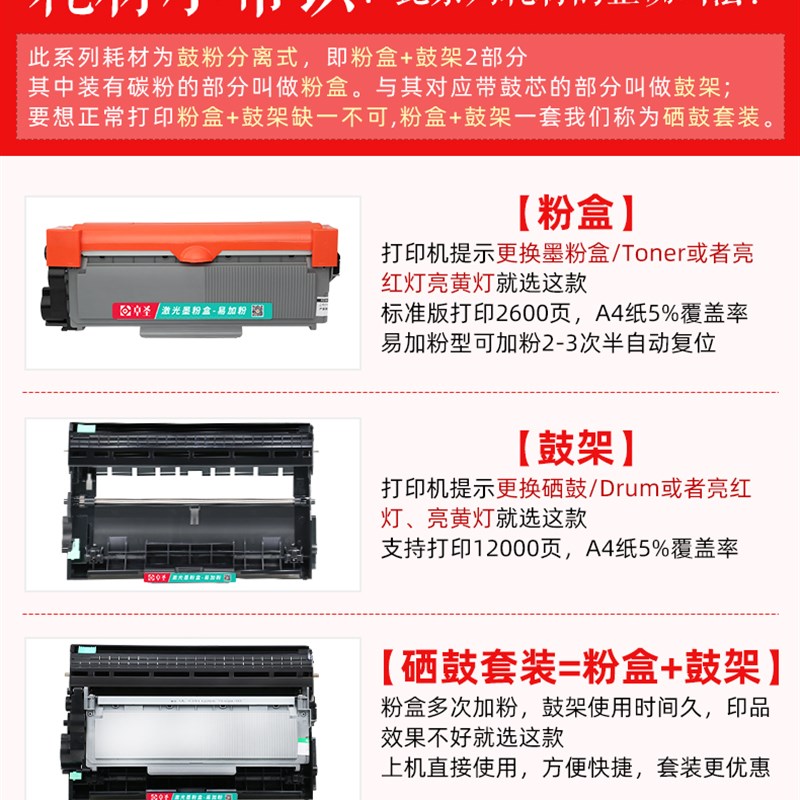 兄弟7080D粉盒MFC7380适用兄弟打印机硒鼓DCP7180DSN TN2325墨粉