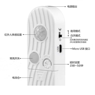 新款直销5V人体感应灯带电池盒/Micro 接口 滴胶防水2835LED灯带