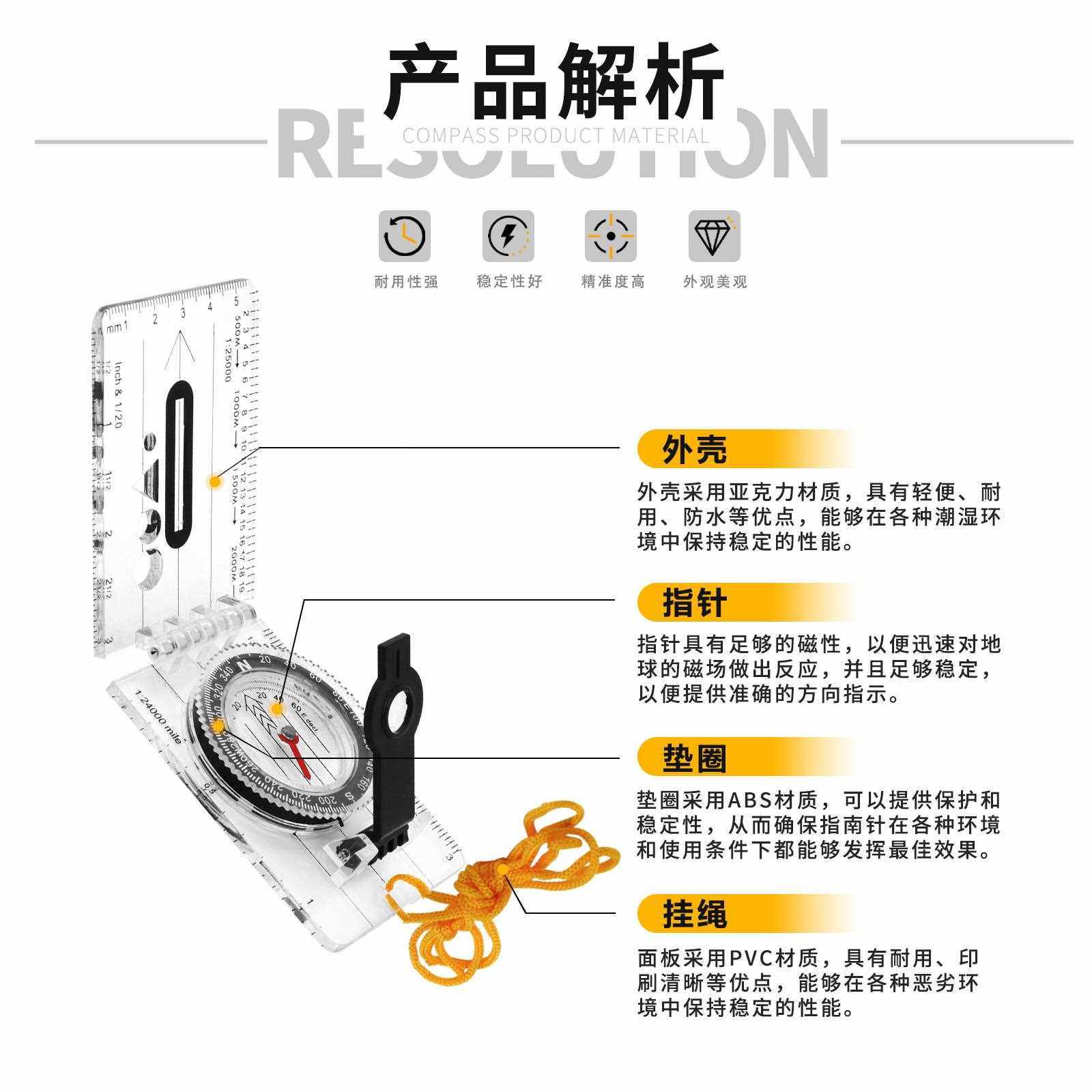 新款直销跨境货源 DC40-2可折叠多功能地图尺 地图比例尺指南针