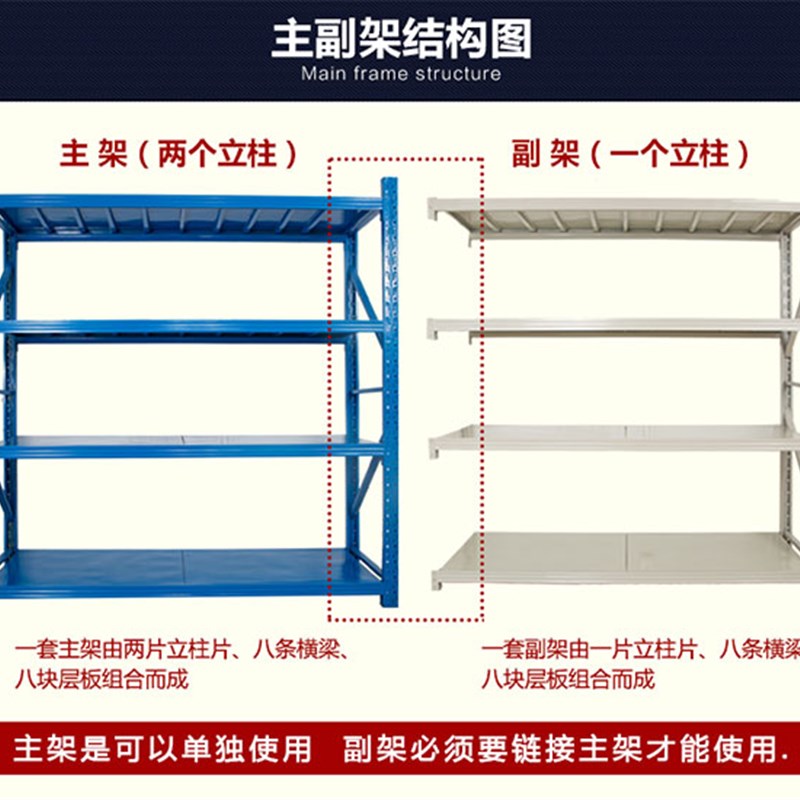 义浩货架仓储仓库储物间货架置物架多层储藏金属货架子家用置物架图片