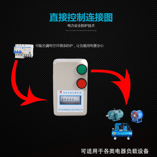 磁力启动器风机水泵电机保护按钮开关4KW5.5KW7.5KW15KW380V220V