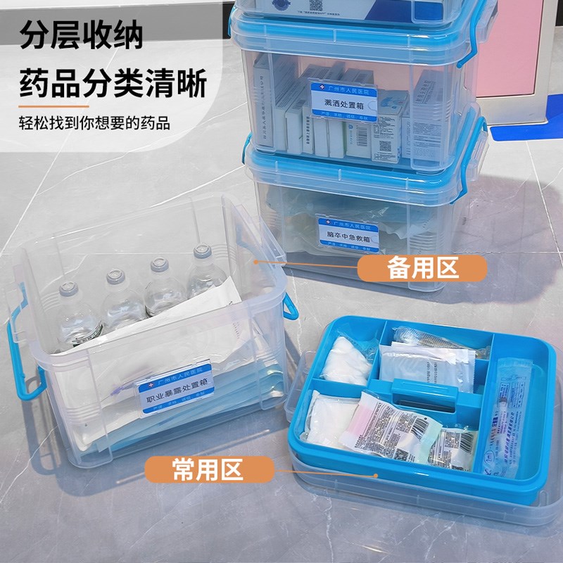 家庭装手提药箱小收纳盒6s管理急救药品塑料盒医院用便携思蜀邦护