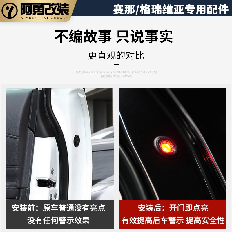 适用赛那车门警示灯照地灯格瑞维亚led开门警示灯塞纳汉兰达陆放