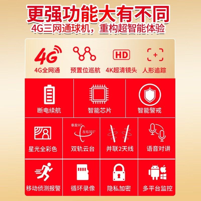 太阳能摄像监控4g终身免流量家用室外夜视超清农村户外无线摄影头