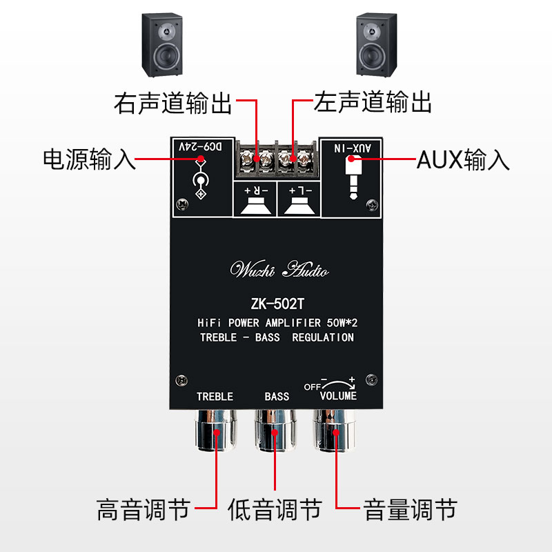 ZK-502T 50W*2高低音U调节前级音频功放板模块低音炮双声道立体声