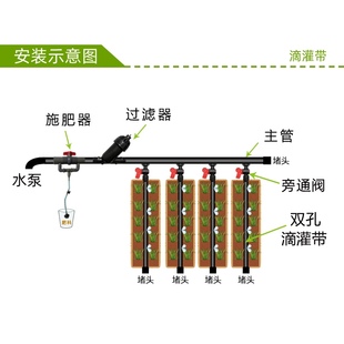 滴灌带16mm农用贴片式滴灌管地微喷溉地灌管水带全套设备单双无孔