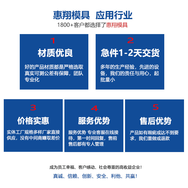 非标不锈钢食品包装异型精密绞牙双头螺纹注塑胶料型芯模具镶件
