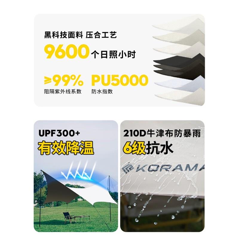 涂银天幕帐篷户外防晒黑胶涂层露营遮阳棚布野营装备防雨八角蝶形