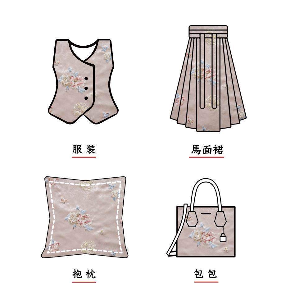 新中式仿宋锦提花绣花面料浅粉重工色织无袖马甲布料,居家布艺,海绵垫/布料/面料/手工diy,淘宝优惠券,粉丝福利购,淘宝优惠卷