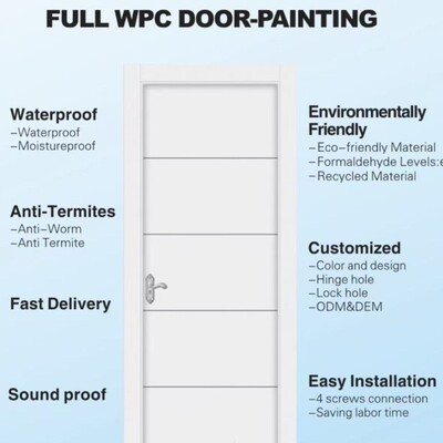 厂家批发室内WPC树脂门复合工程门静音spc卧室门轻奢简约平板