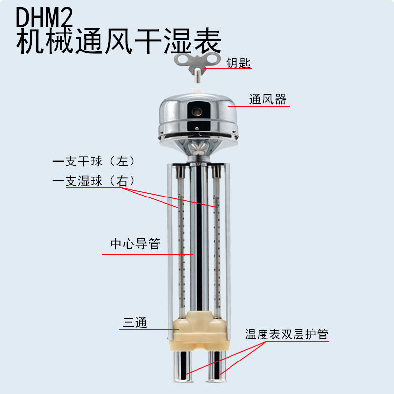 空气温湿度检测仪DHM-3