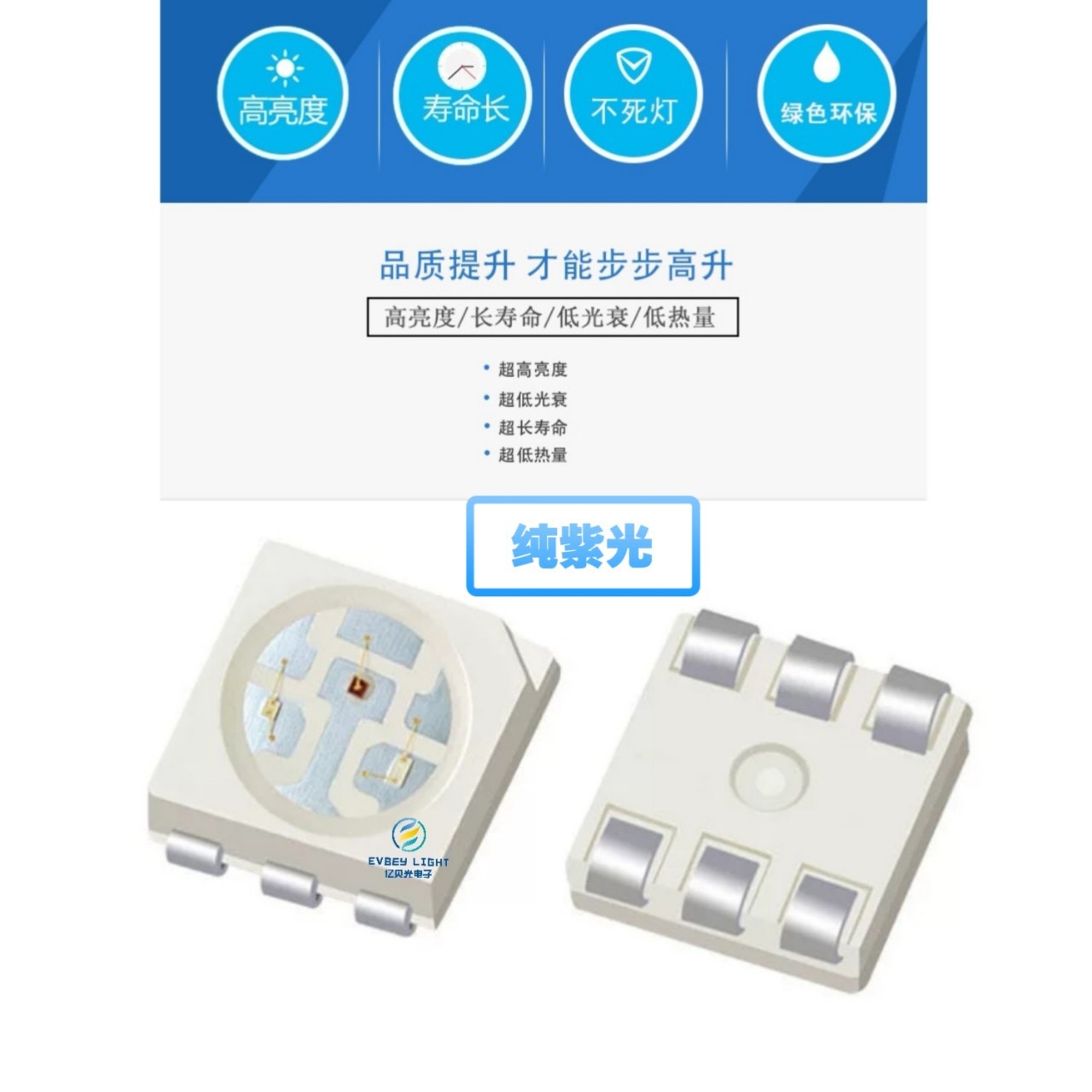 5050紫光灯珠0.2W高亮UV-A/B