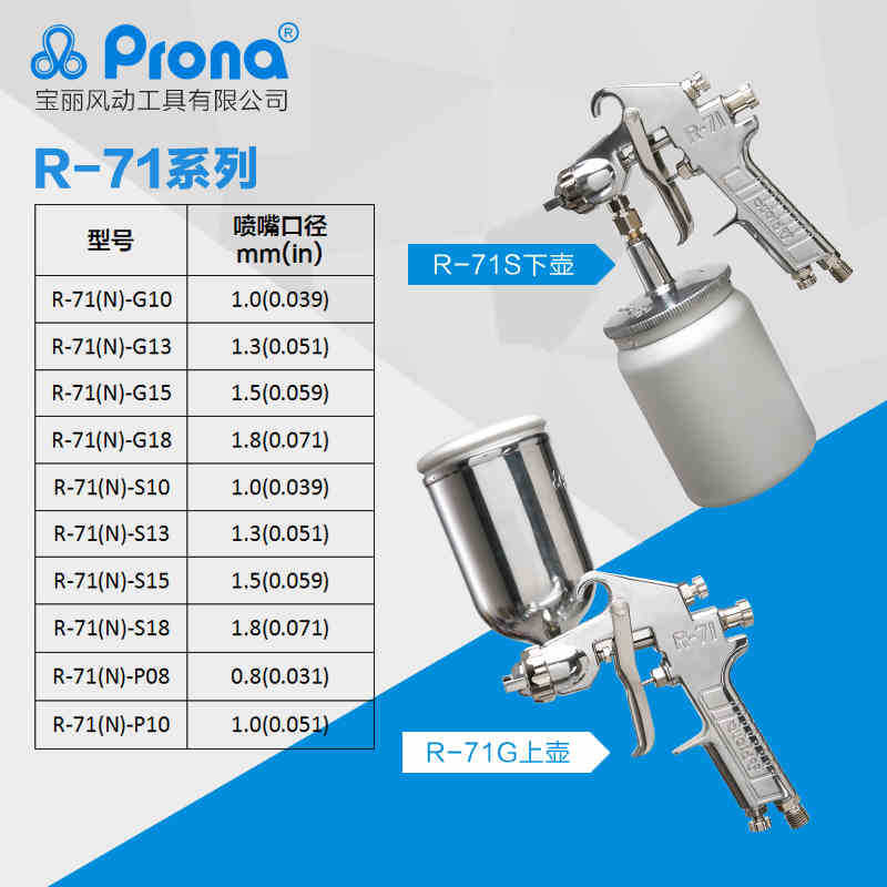 Prona台湾宝丽R-71R-77(N)手动喷枪不锈钢针嘴喷漆喷枪喷油枪