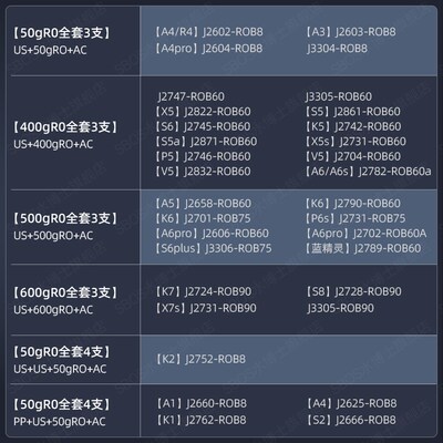 通用安吉尔净水器滤芯A6pro/V6/新A4/S5a/S2/K7/j2861-ROB60/X7S