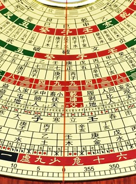 罗盘高精度专业红木纯铜七八九寸指南针三元三W合综合罗经仪