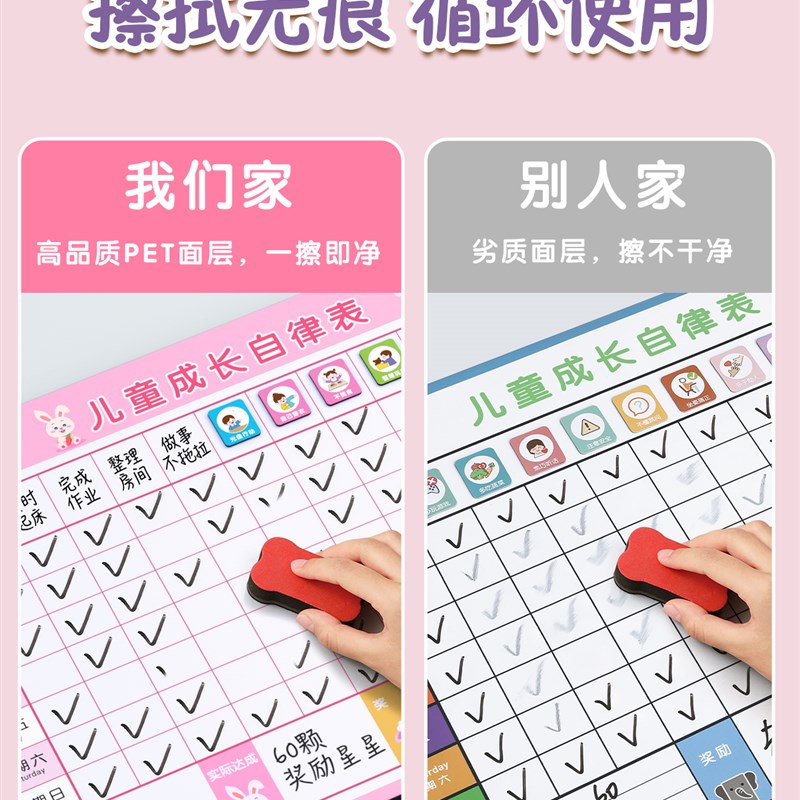 儿童成长奖励贴纸自律表孩子的积p分卡学习计划记录表小红花榜墙