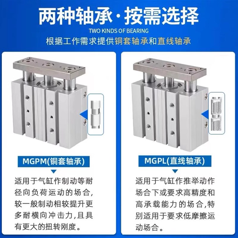 SMC三轴三杆带导杆气缸MGPM12/16/20/25/32/40-1M0-20-30-50Z/MGP