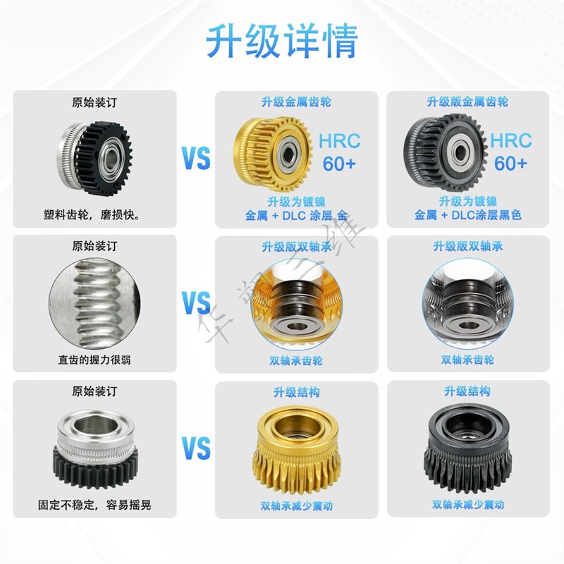 K1/K1C/Endker3V3升级双轴承硬化钢DLC纳米涂层挤出机齿轮送料套