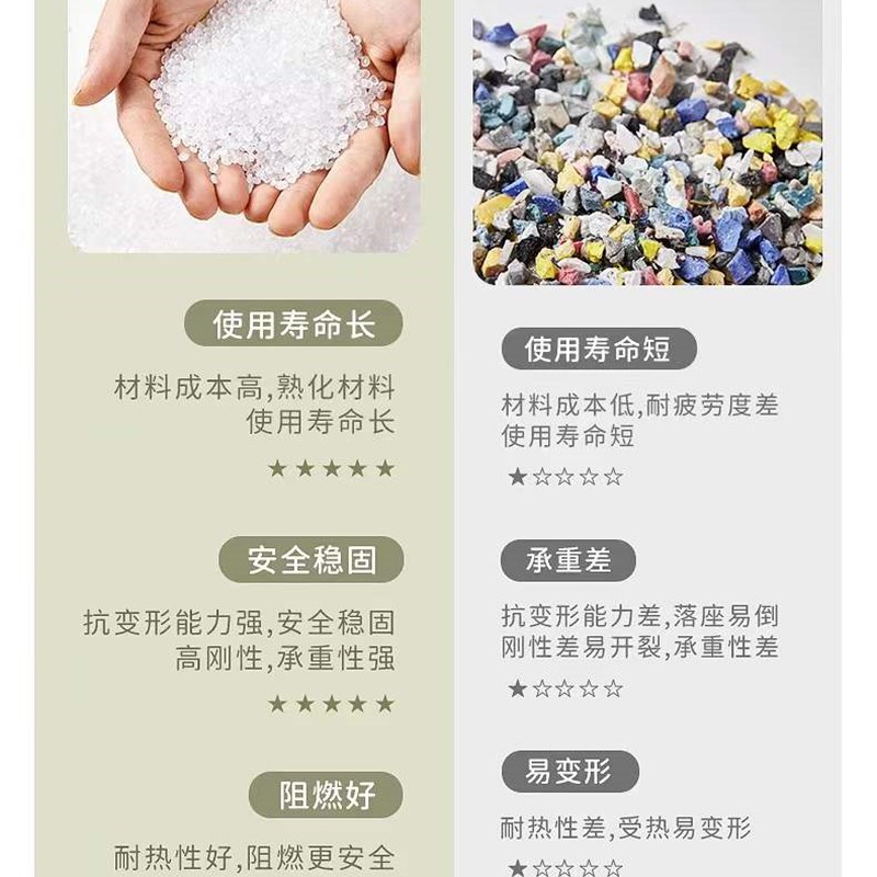 塑料凳子可折叠加厚凳子椅子家用胶凳子商用高P凳子风车凳板凳高