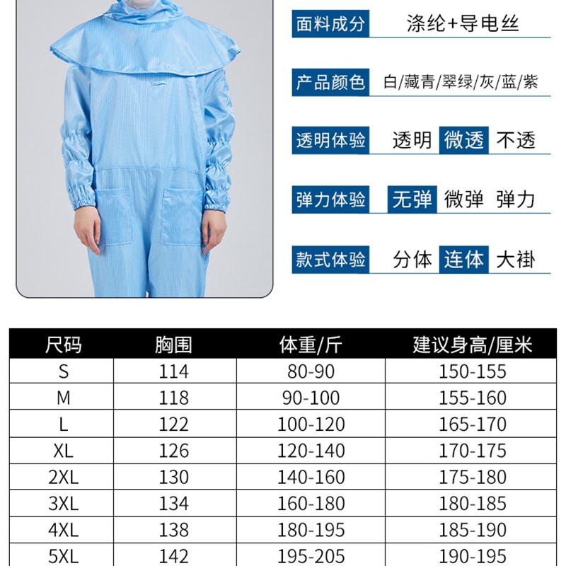 百级防静电无尘服衣帽分离防尘服斜拉网格一体式T连体防护服洁净