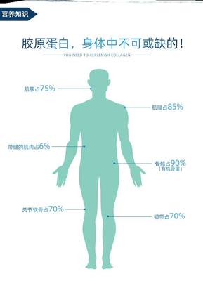 德国品质牛骨胶原饮品营养小分子肽父母中老年软骨关节型蛋白肽粉